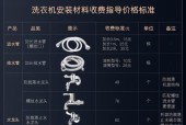 卡萨蒂洗衣机说明书内容有哪些？