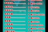 音响校正有哪些常见问题？校正后音质如何？