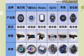 老款手机散热器拆卸方法是什么？
