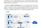 云服务器分布式系统：最佳实践和案例研究？有哪些实践和案例值得学习？