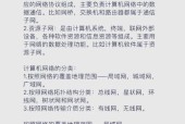 计算机网络知识合集（从基础到应用全方位解读计算机网络）