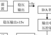 模组电源一拖二的设计原理是什么？