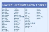 moqhie充电器品牌和性能特点是什么？