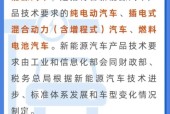 新能源汽车购置税2021新政策是什么？免征税对购买有何影响？