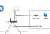 猫网如何安装路由器上网？路由器安装的步骤是什么？