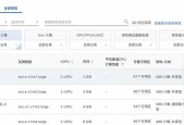 如何比较云服务器提供商？哪种最经济？