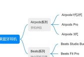 苹果蓝牙耳机第四版配对步骤是什么？如何操作？