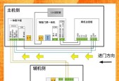 海康道闸读卡器的安装方法是什么？