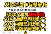 显卡型号如何快速识别？了解型号后如何选择？