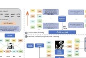 视频结构化技术原理详解（探索视频处理的神器——结构化技术）