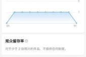 电脑黑屏断播问题如何处理？黑屏断播的可能原因是什么？