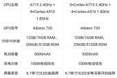 荣耀手机壳子拆卸方法？如何避免损坏？