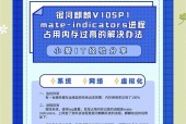 彻底解决内存占用高的问题（优化电脑性能）