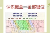 电脑提取文字应该使用哪个键盘？