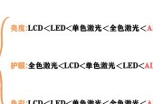 最大激光投影仪画面调整方法是什么？效果如何？