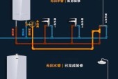 热水器外壳地线安装方法是什么？