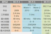 了解WiFi5和WiFi6（探究WiFi5和WiFi6的差异与升级优势）