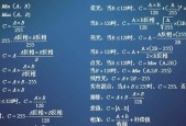 如何在Photoshop中高效拆分和合并图层？常见问题有哪些？