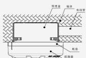 金盾安防监控布线图的解读方法是什么？布线图的重要性？
