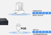 光口企业融合网关配置步骤有哪些？