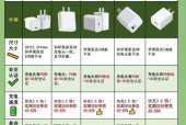 接触式充电器使用方法？充电时应注意什么？
