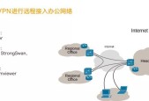 解决远程桌面无法连接的问题（探索远程桌面连接故障的解决方案）