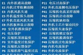 解读飞利浦中央空调故障代码，保障室内舒适（掌握故障代码）