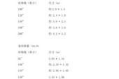 投影仪幕布的正确使用方法是什么？