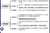 三分钟短视频的魅力与策划实践（探索三分钟短视频的制作方法）