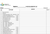 早期故障排查和诊断