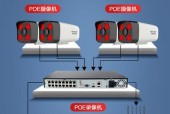 网络监控摄像头如何连接到手机？
