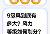 汽车风级费的计算方式是什么？如何减少风级费用？