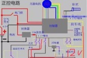 电瓶车不挡牌了怎么办？如何快速解决？