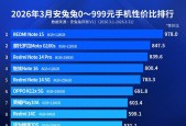 百元机性价比排名更新：华为畅享70s排名第九，第一名遥遥领先