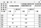 电机的类型及应用（探秘电机种类、结构与特点）