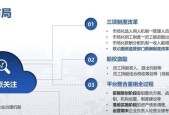 公司发展战略规划方案的重要性与实施步骤（打造未来增长的关键——公司发展战略规划方案的制定与实施）