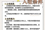 抖音电商服务商准入规范解析（规范内容）