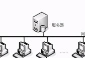 硬件数据如何传给后端服务器？传输方法是什么？