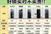 皇茂智能门锁的性能如何？