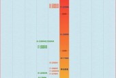 4个2080显卡设置的正确方法是什么？