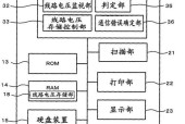 如何使用电脑发送传真？教程图解步骤是什么？