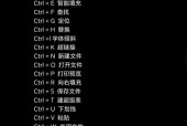 小键盘截屏快捷键是什么？