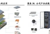 通信服务器装置的种类有哪些？