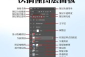 PS修图教程基础知识（从入门到精通）