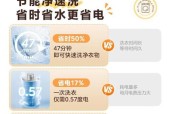 滚筒洗衣机放柔顺液的最佳时机是什么时候？