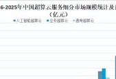 云服务器市场将如何发展？未来有哪些增长机会？