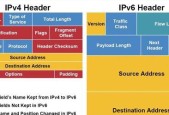 IPv6与IPv4的差异与特点（揭秘IPv6和IPv4的不同之处及未来发展趋势）