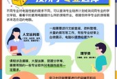选购笔记本电脑时应考虑哪些方面？如何根据需求做出最佳选择？