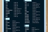 PS快捷键大全——提高工作效率的利器（掌握这些关键操作）