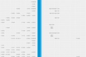 最新手机cpu性能排行榜天梯图（最新手机处理器排行榜）